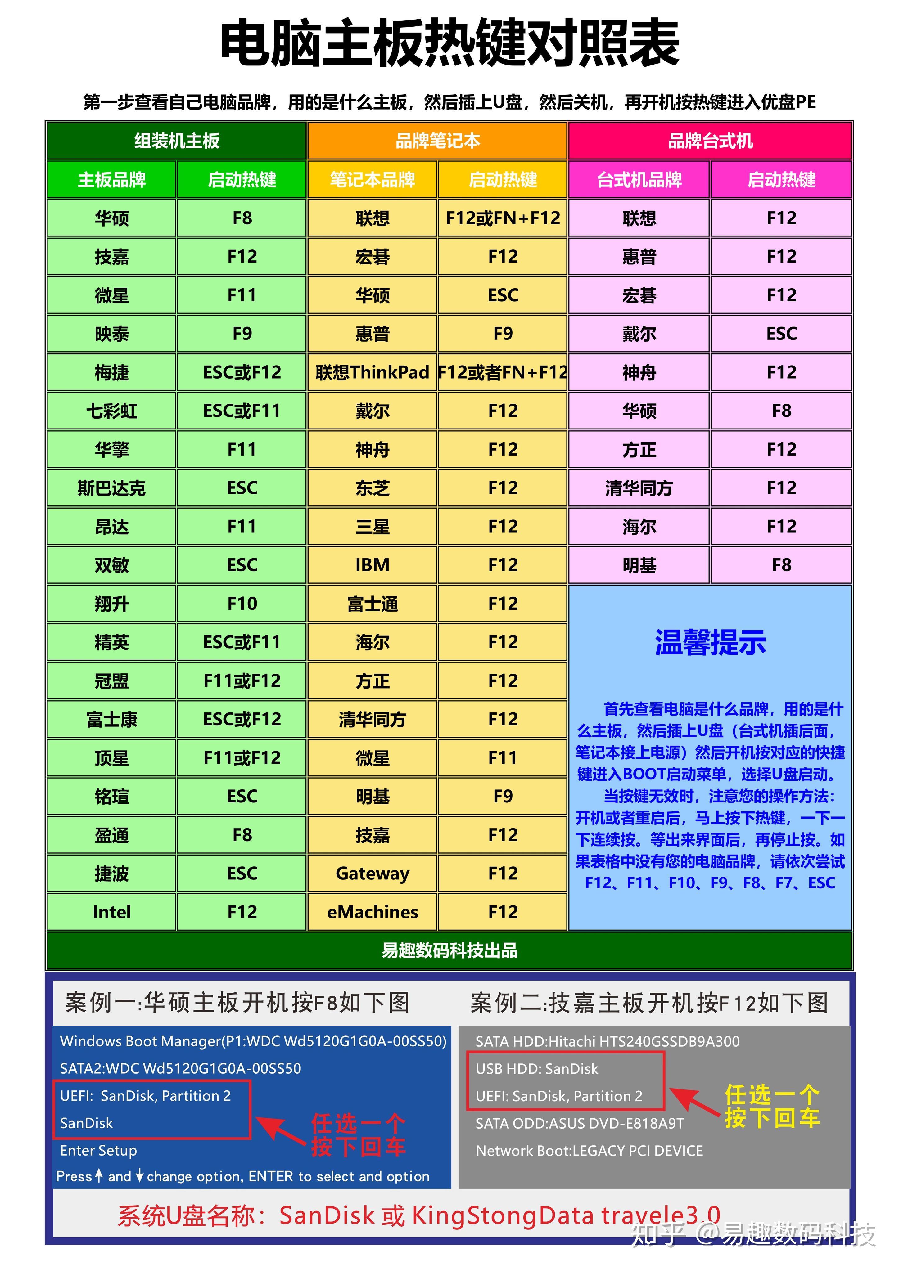 华硕K43SD笔记本BIOS官方正版下载-华硕K43SD笔记本BIOSapp下载V.502.96
