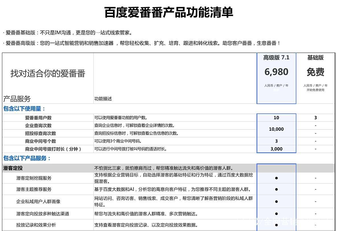 爱番番app下载-爱番番app下载V.641.97
