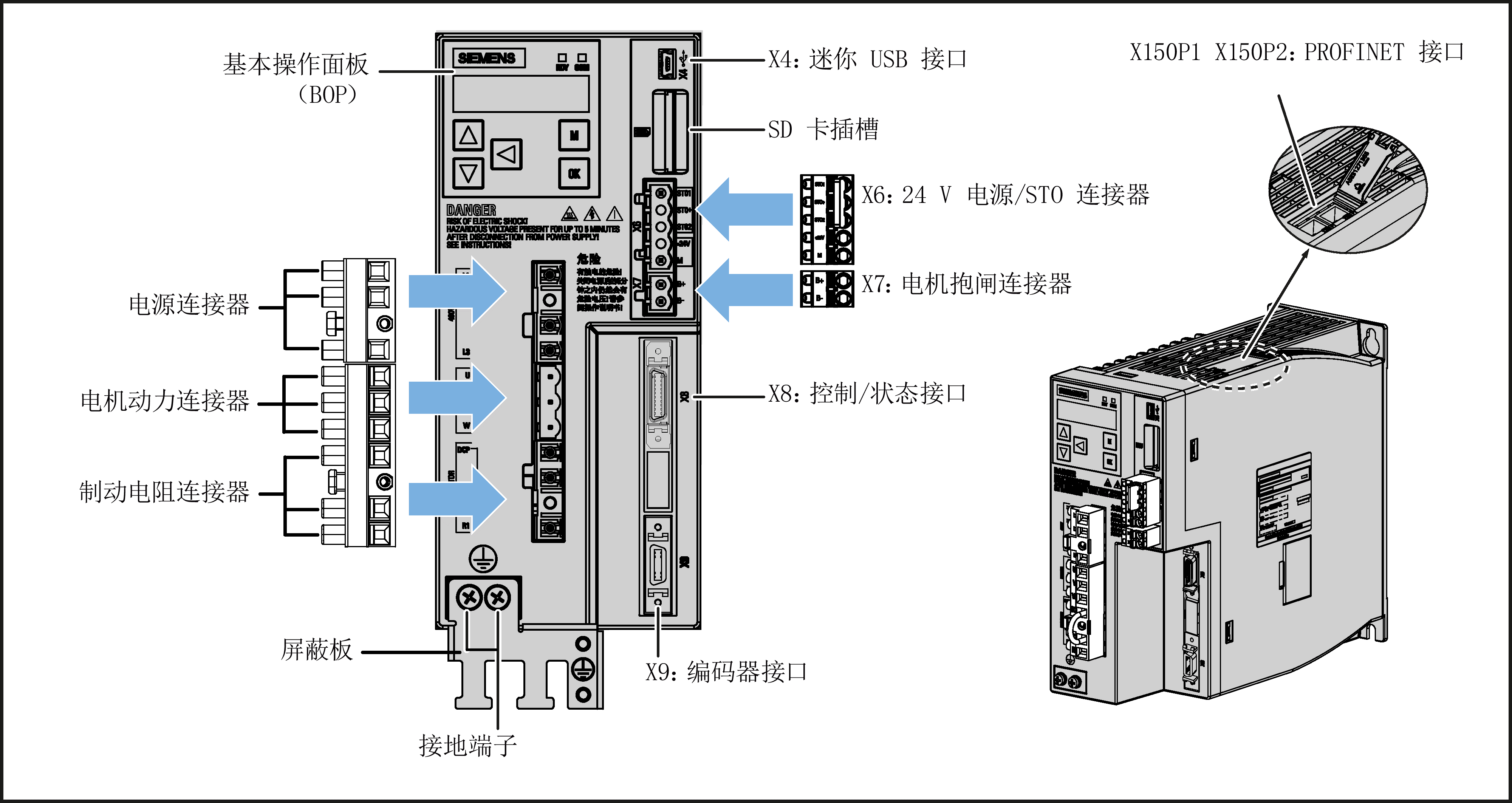 细说秒懂科普)ZMIN条码打印机驱动程序(10分钟响应)