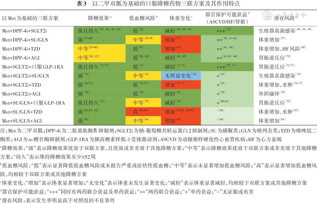 安卓游戏 第48页