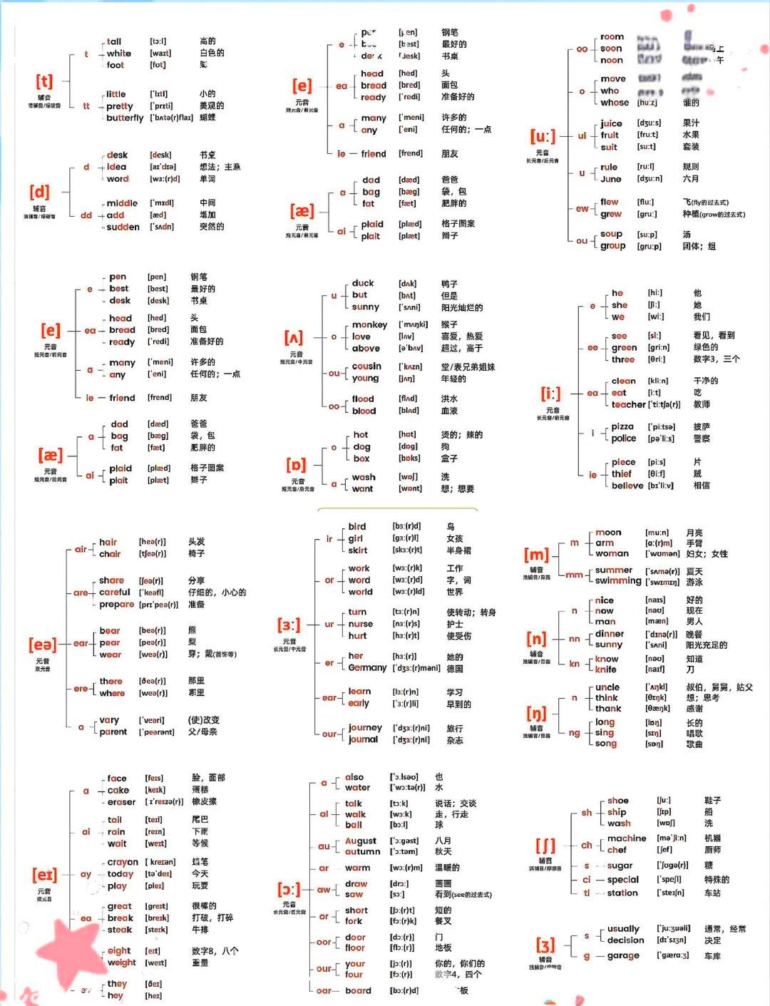 2025年10月18日 第36页