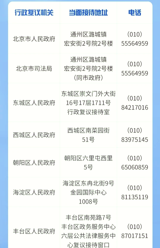 北京信访官方下载最新版本2025-北京信访2025最新版V.970.37