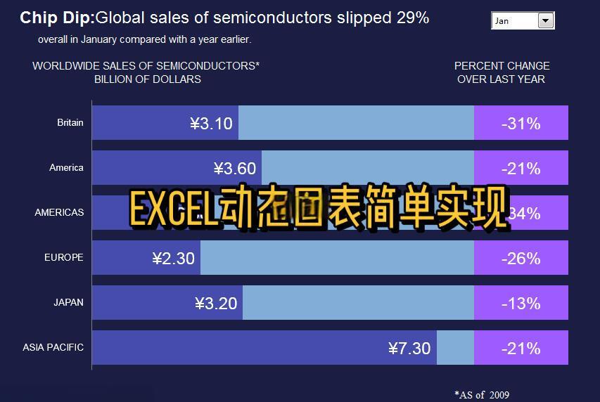 (2025年度科普)图表生成器(2025服务更新)
