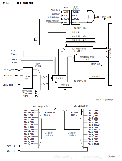 盘点一下数之联ADC自动缺陷检测与分类系统-全面剖析