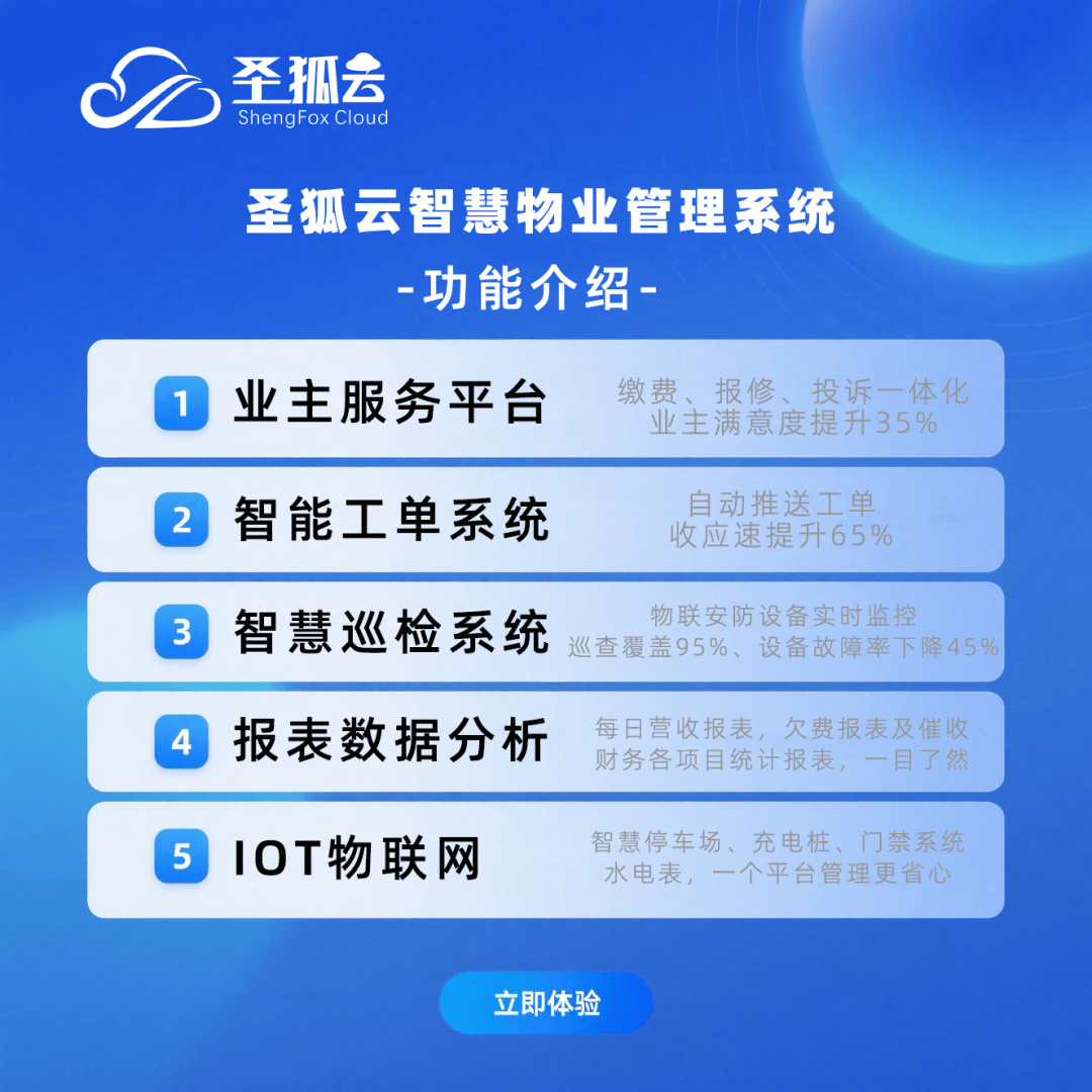 (十分钟盘点)物业收费管理系统-参考消息(2025)