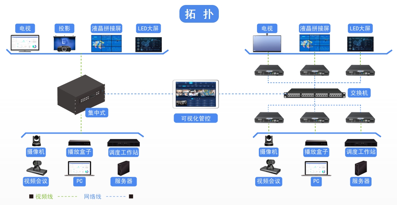 (4分钟了解)Boom视频会议-全面剖析
