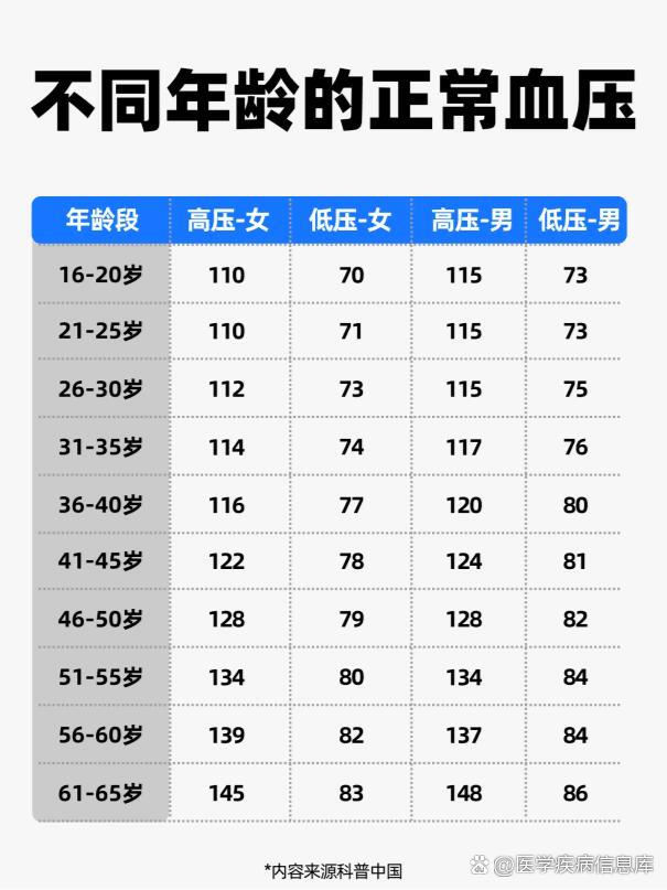 健康160的所有游戏-健康160游戏大全-健康160合集