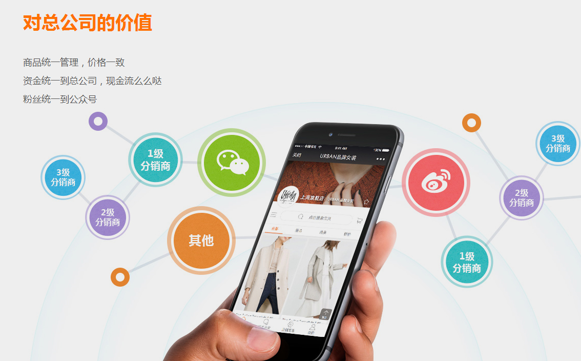 淘宝直播精选:商圈云分销