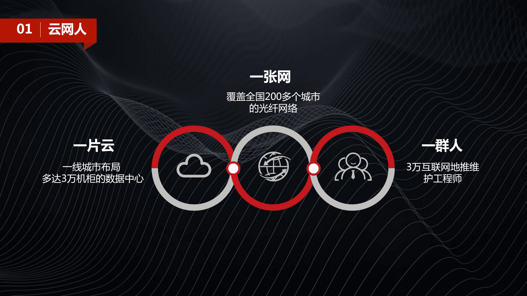 鹏云视讯APP下载官方版-鹏云视讯2.14.0最新版