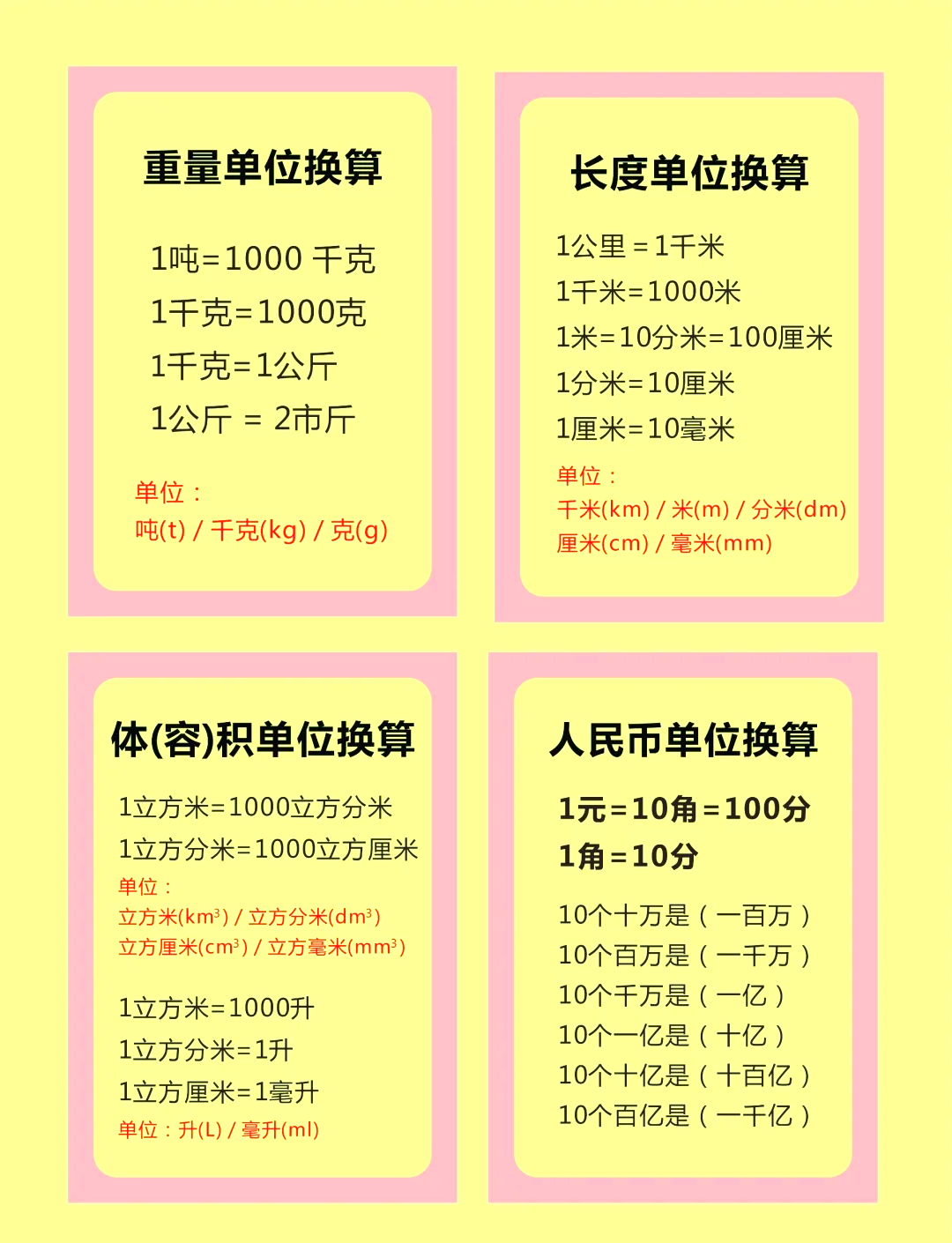 单位换算|中国集团公司