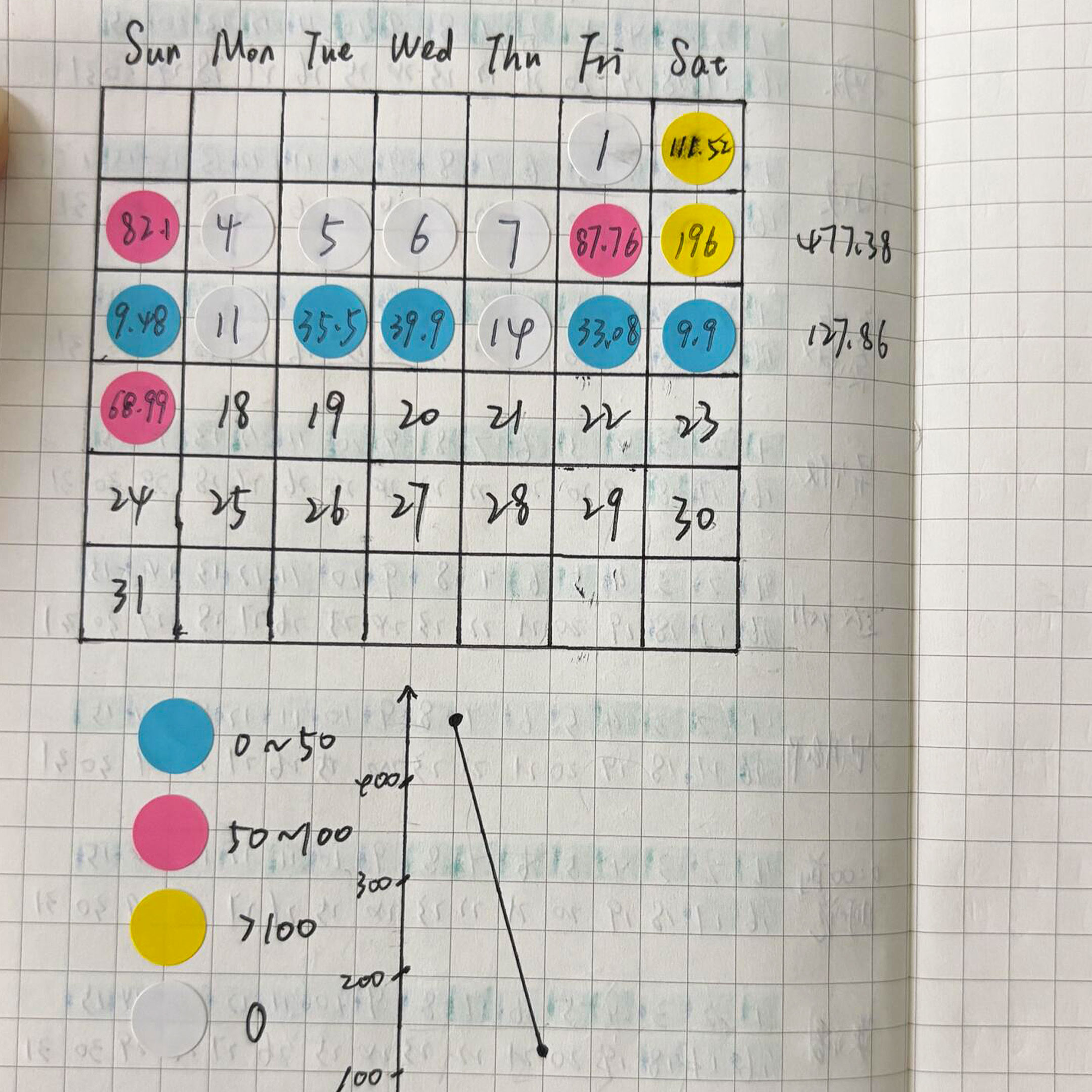 最新重磅来袭!复盘神器(2025.10.21.14.24.03更新)