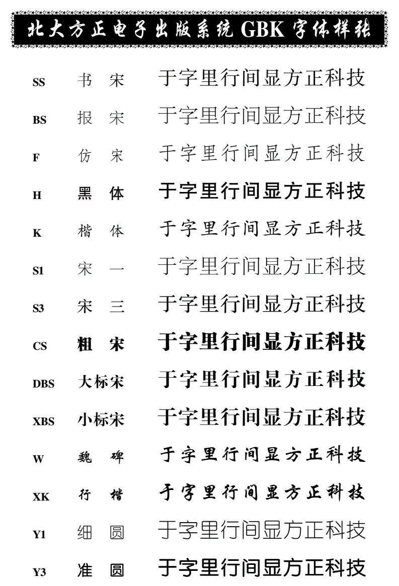 (10分钟速成)方正小标宋gbk字体2025.10.21.14.40.02-新闻详情