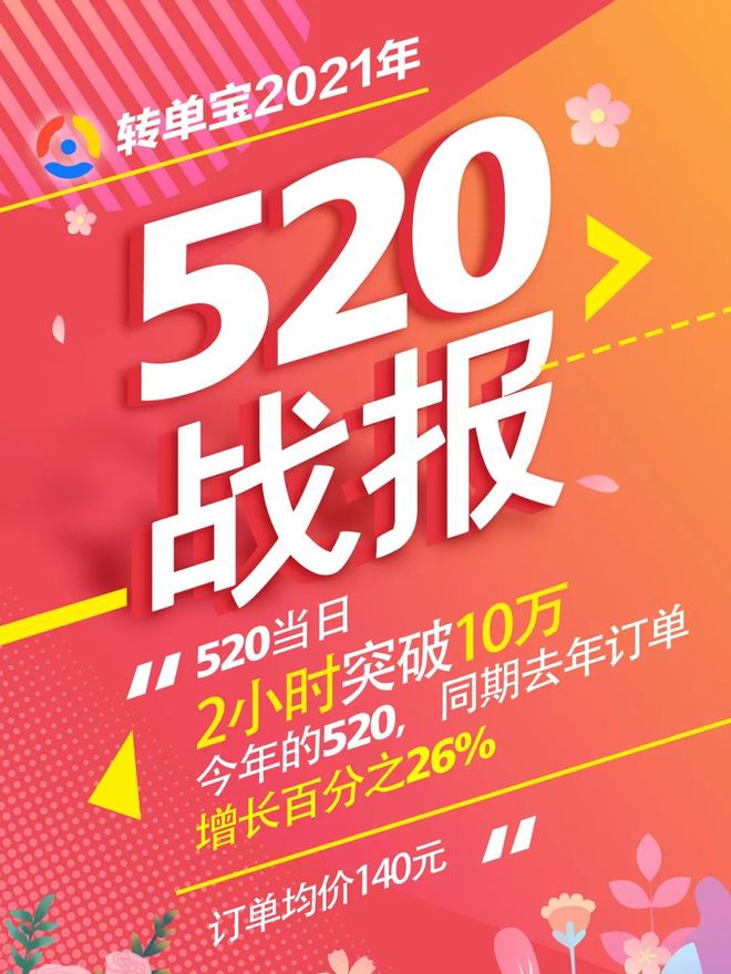 转单宝下载-转单宝2025最新版N.288.35