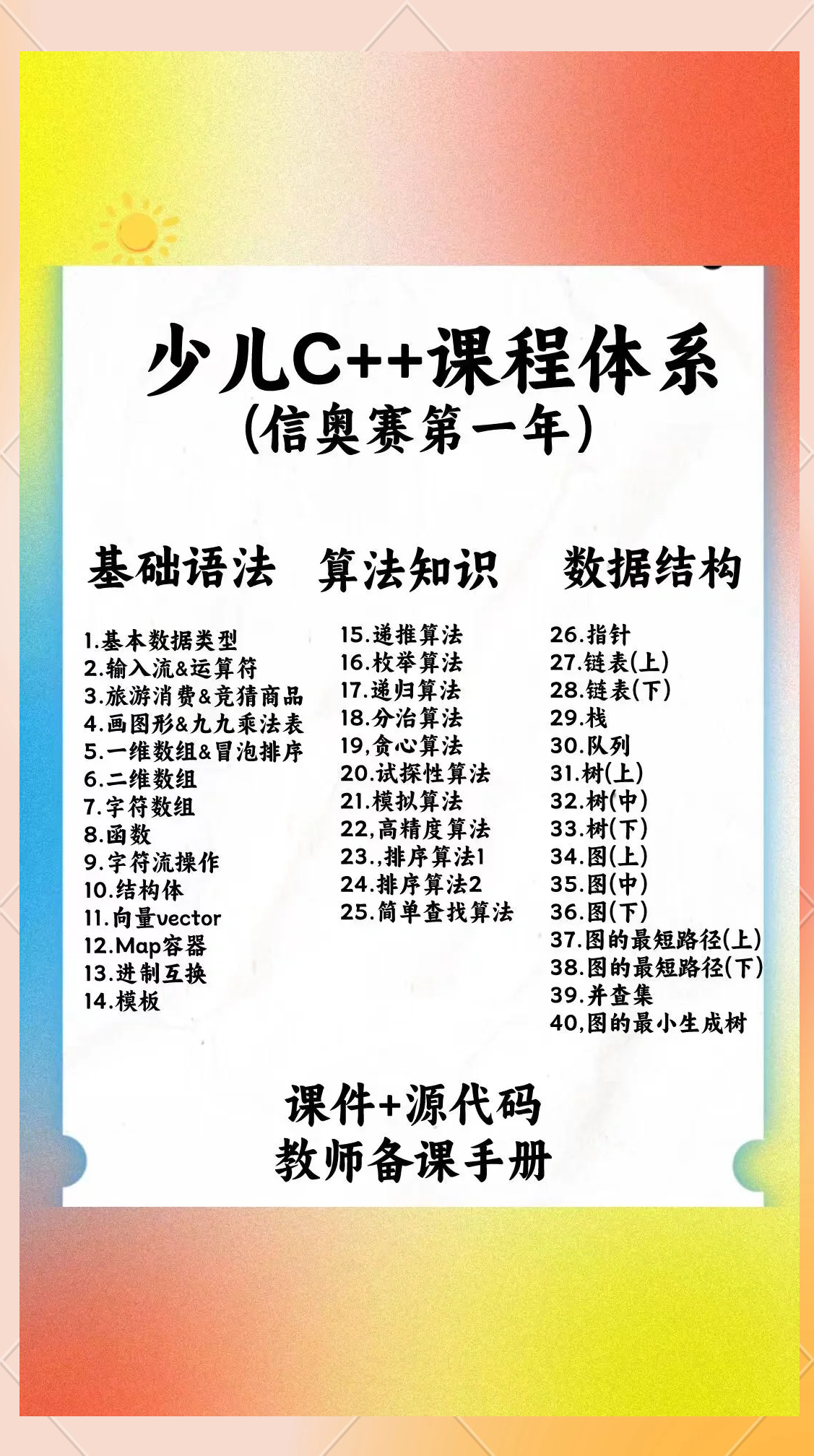 细说秒懂科普!C语言教程-今日汇总