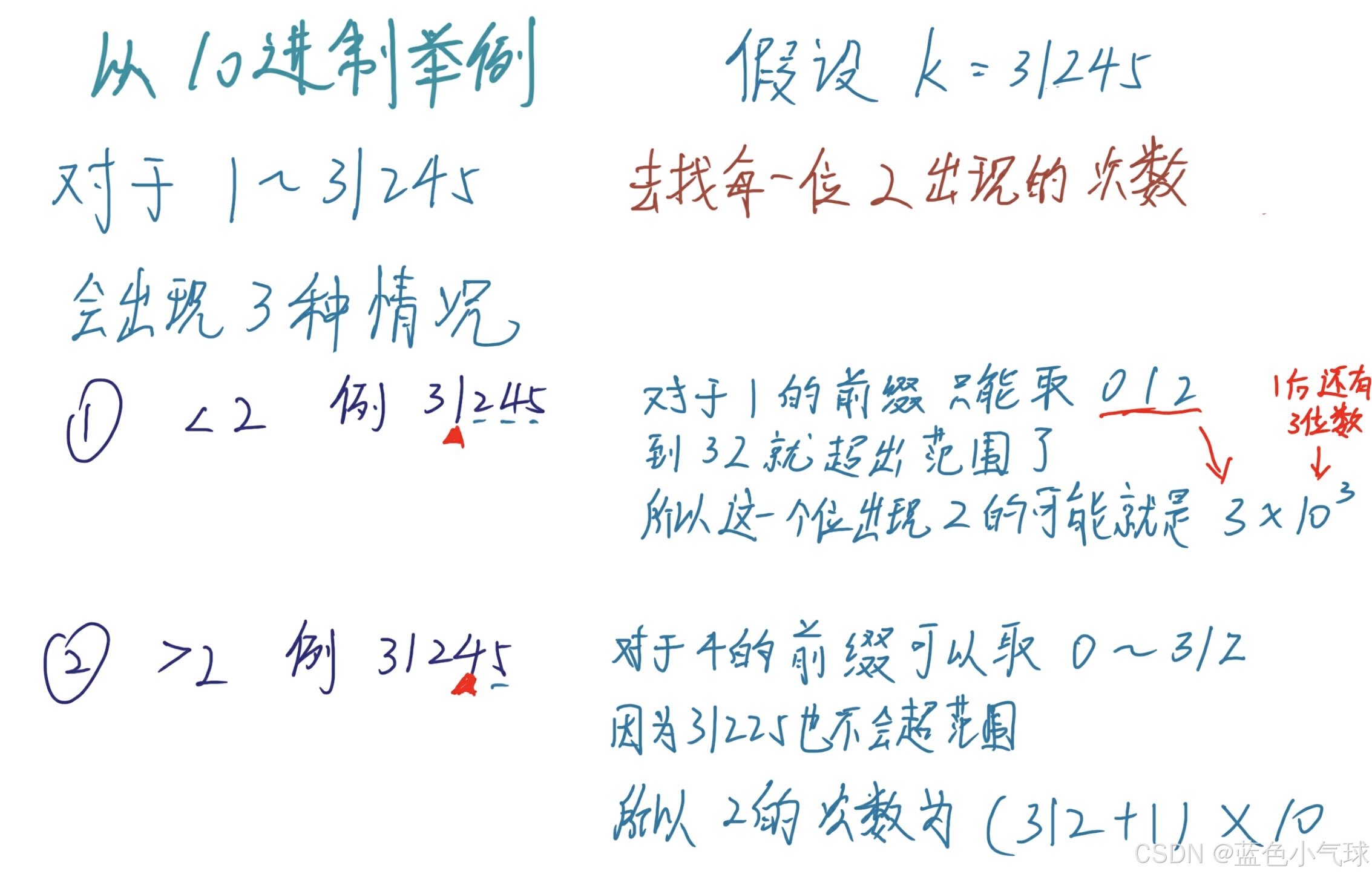(6分钟解读)怎么使用VS2012编写c语言(2025汇总)