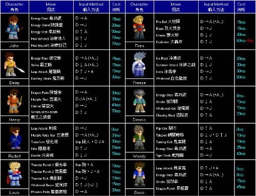 🦋lf2小斗士官方下载最新版本2025-lf2小斗士2025最新版本下载N.954.92