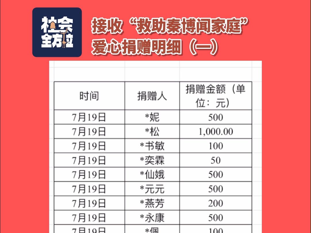 游戏下载 第28页