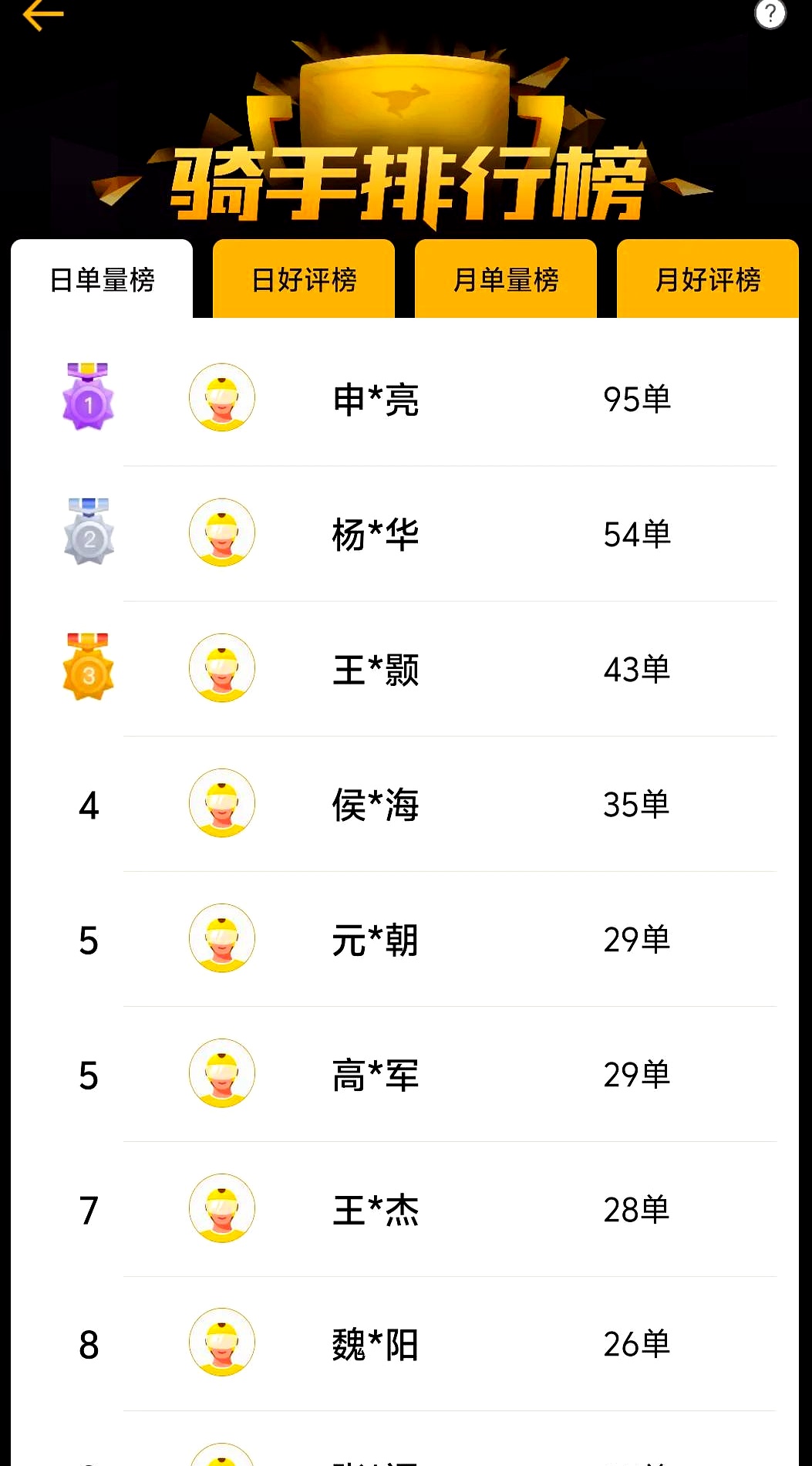 美团众包 - 美团众包下载豪华版V702.9.74