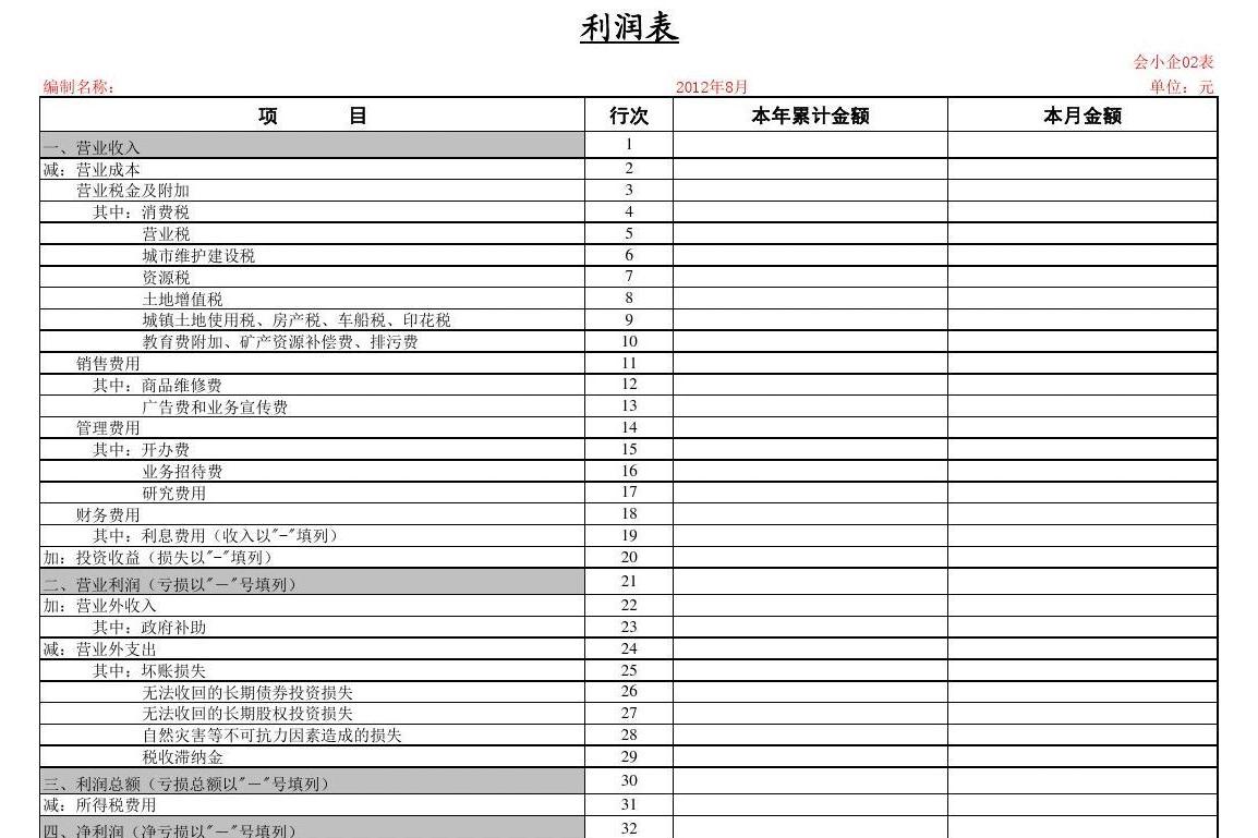 〖7时科普〗利润表最新格式模板2025.10.23.14.46.03全新上线