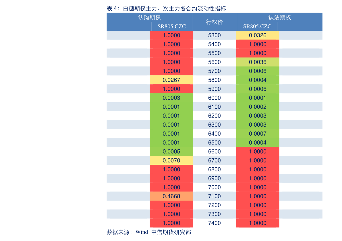 (2025每天更新)东莞证券财富通-2025.10.23.15.00.04最新