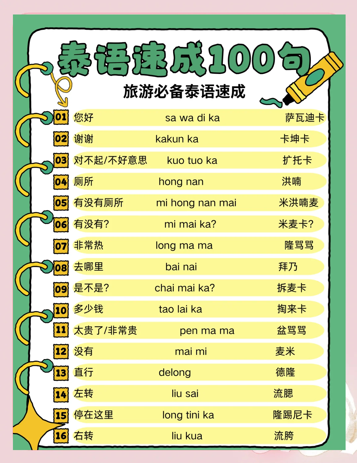 9秒详论:基础泰语系列:助力创作的全新平台,开启写作新时代!